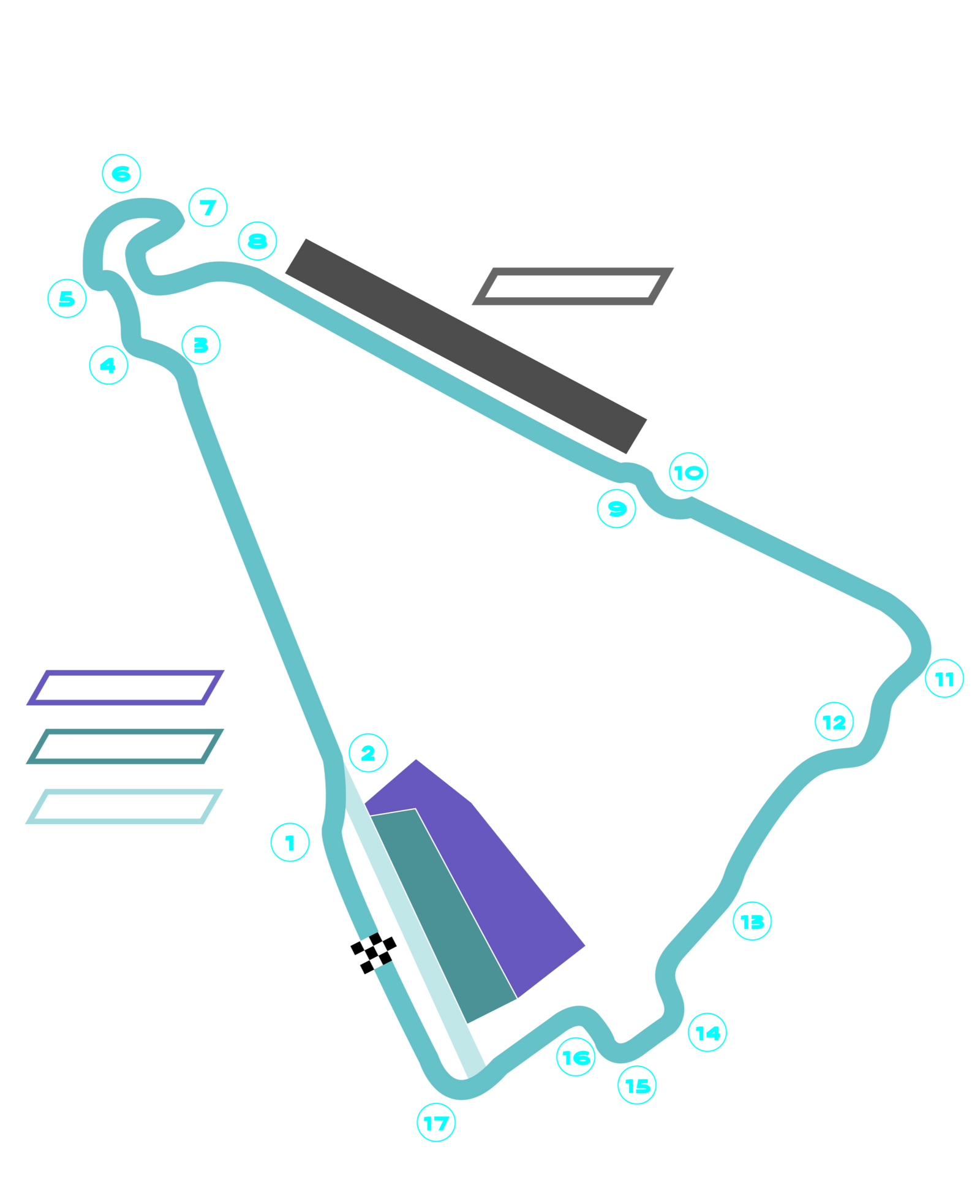 Circuito Granada